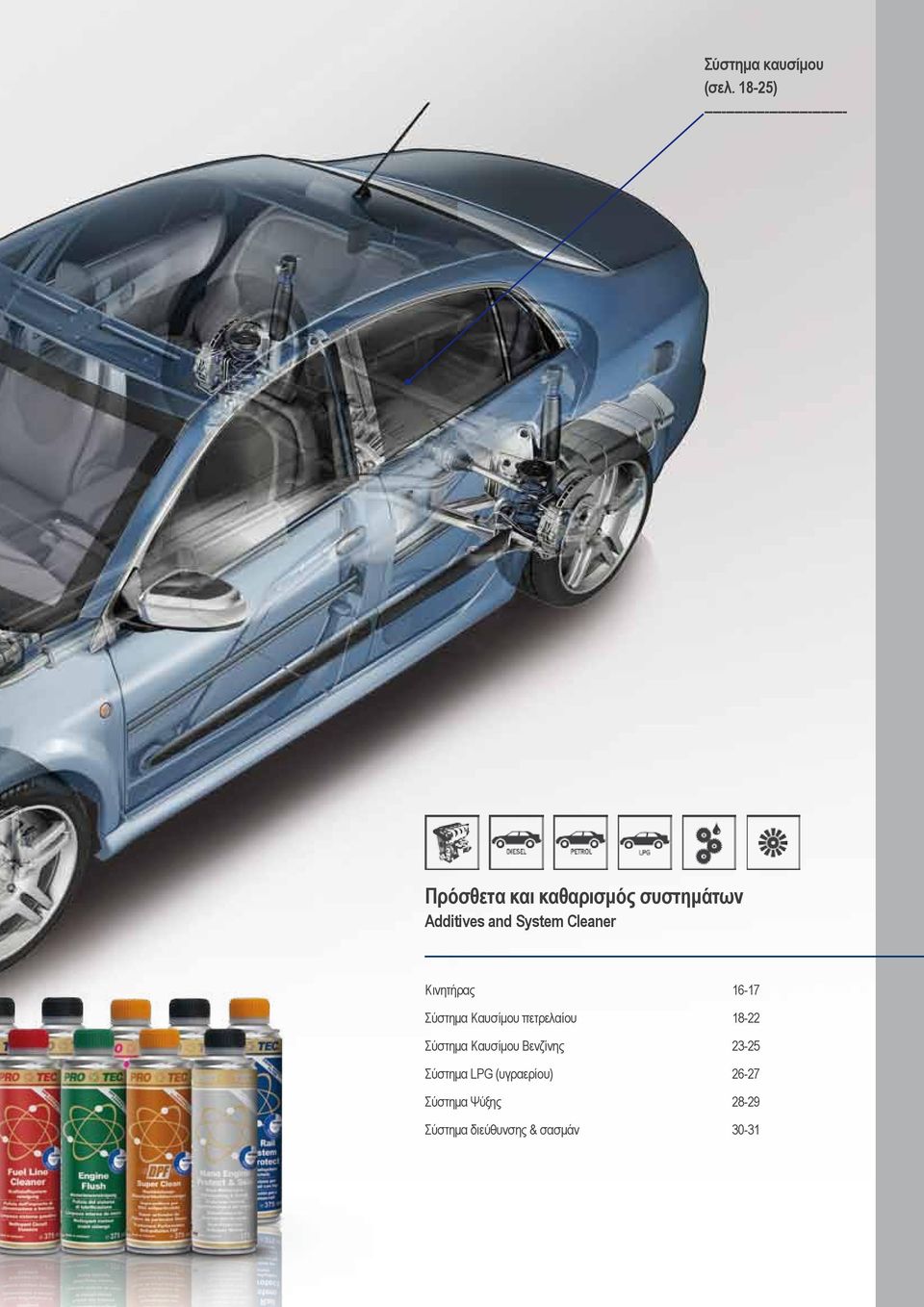 συστημάτων Additives and System Cleaner Κινητήρας 16-17 Σύστημα Καυσίμου