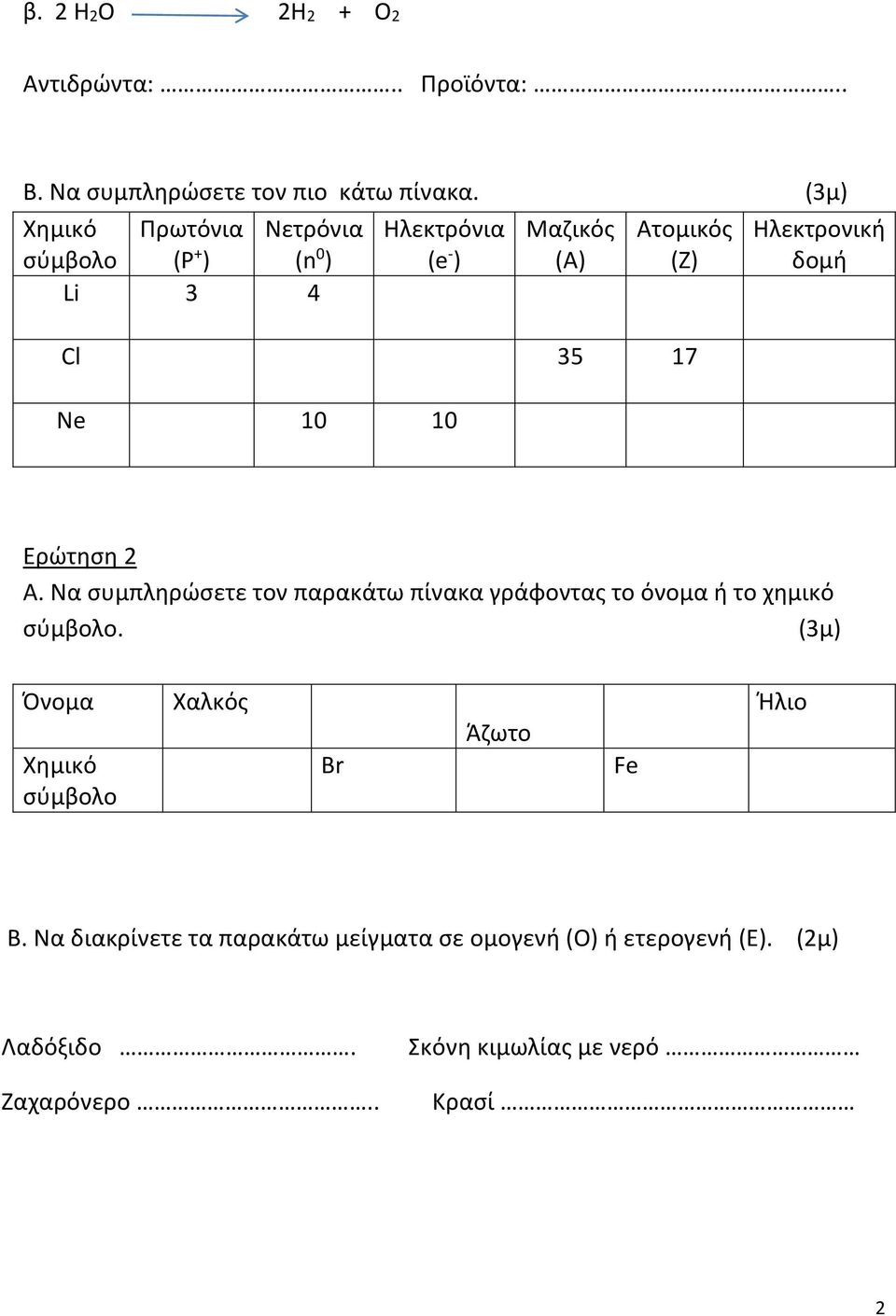 Ηλεκτρονική δομή Ερώτηση 2 Α. Να συμπληρώσετε τον παρακάτω πίνακα γράφοντας το όνομα ή το χημικό σύμβολο.