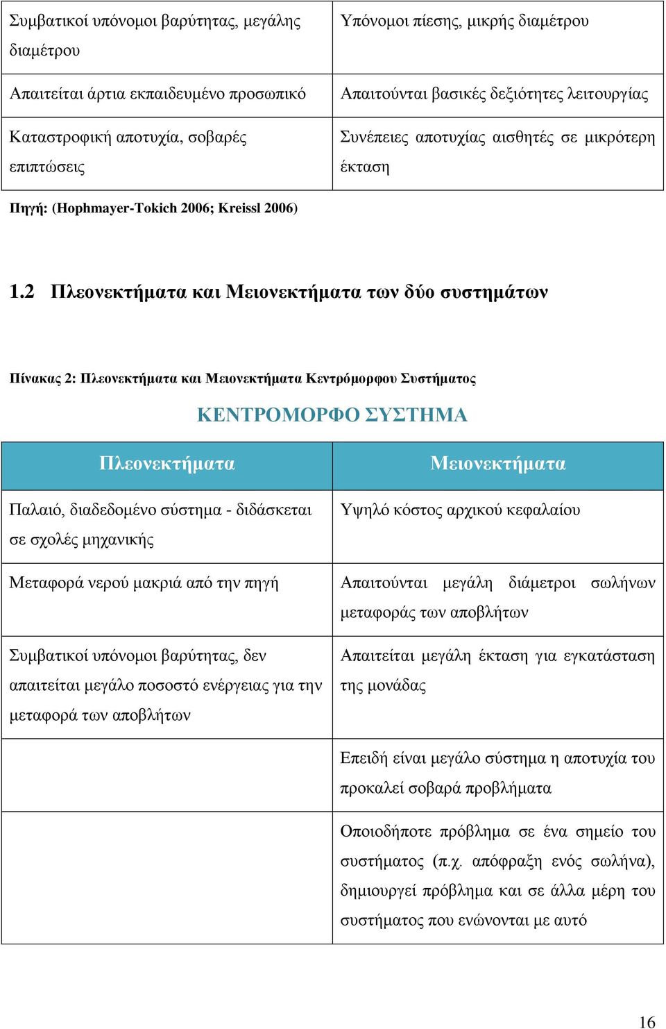 2 Πλεονεκτήματα και Μειονεκτήματα των δύο συστημάτων Πίνακας 2: Πλεονεκτήματα και Μειονεκτήματα Κεντρόμορφου Συστήματος ΚΕΝΤΡΟΜΟΡΦΟ ΣΥΣΤΗΜΑ Πλεονεκτήματα Παλαιό, διαδεδομένο σύστημα - διδάσκεται σε