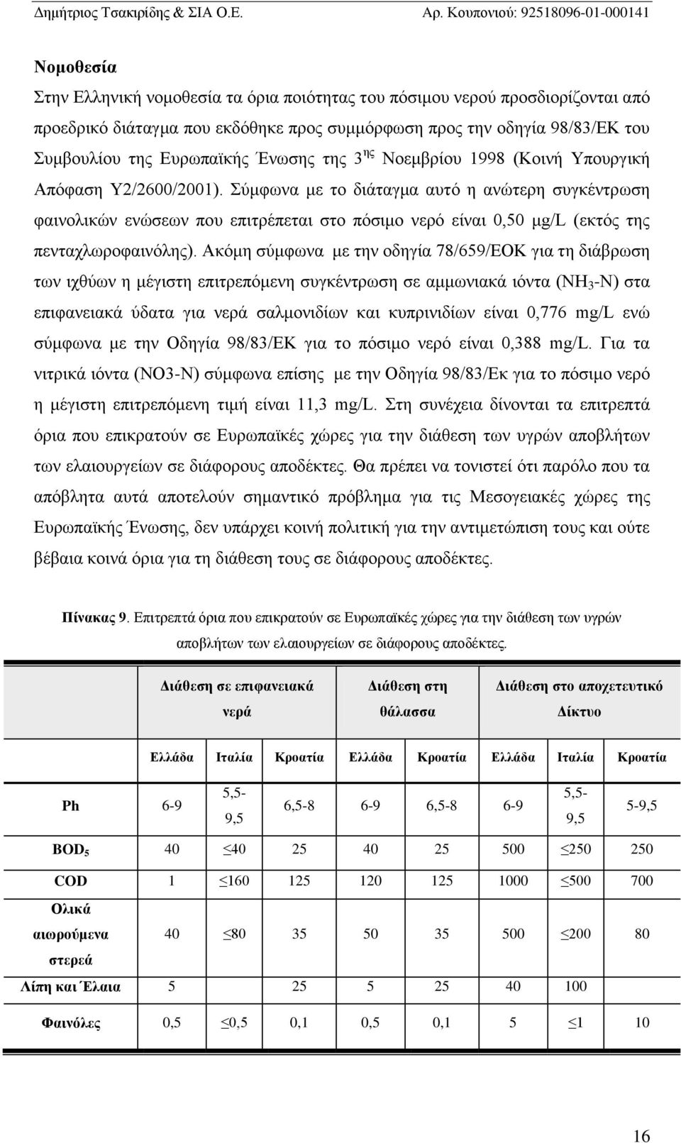 Σύμφωνα με το διάταγμα αυτό η ανώτερη συγκέντρωση φαινολικών ενώσεων που επιτρέπεται στο πόσιμο νερό είναι 0,50 μg/l (εκτός της πενταχλωροφαινόλης).