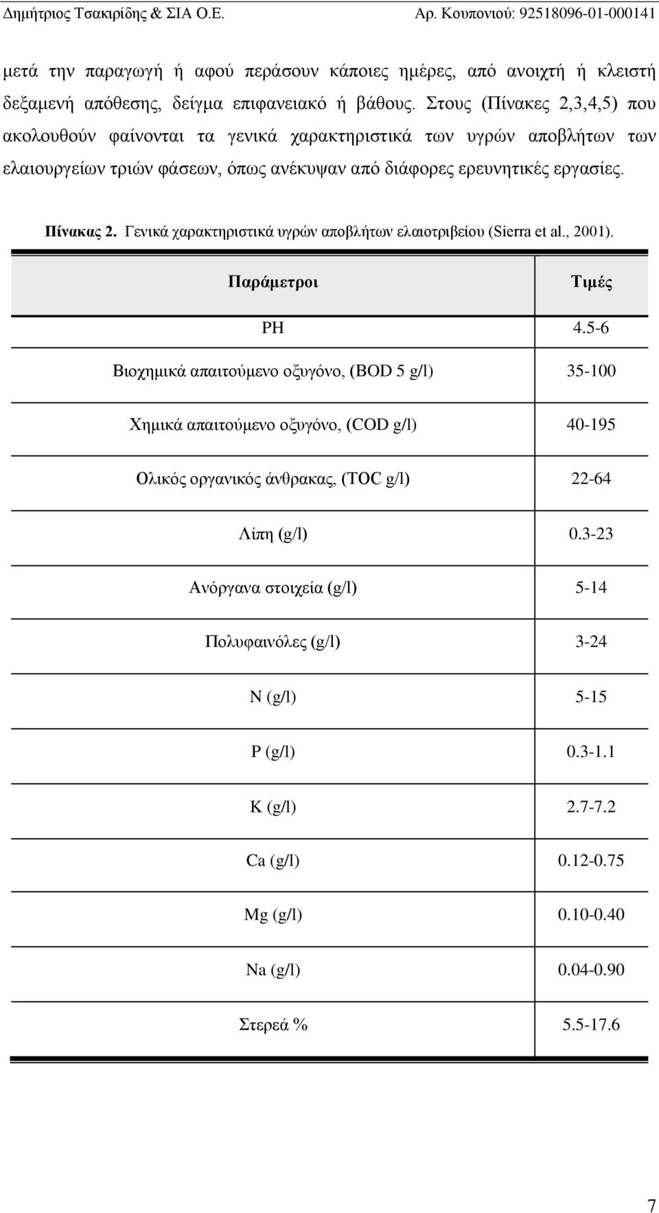 Γενικά χαρακτηριστικά υγρών αποβλήτων ελαιοτριβείου (Sierra et al., 2001). Παράμετροι Τιμές PH 4.