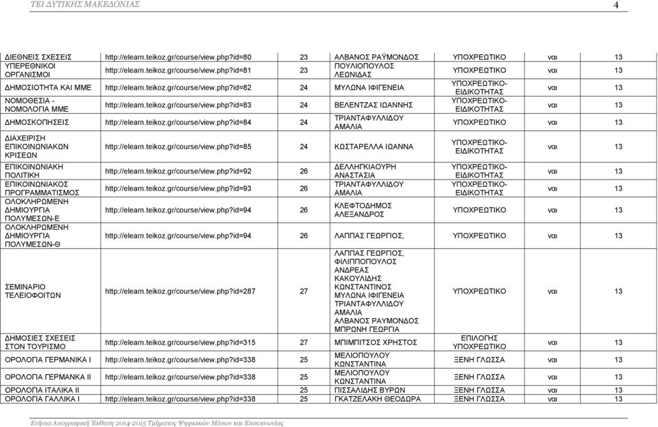 id=84 24 ΔΙΑΧΕΙΡΙΣΗ ΕΠΙΚΟΙΝΩΝΙΑΚΩΝ ΚΡΙΣΕΩΝ ΕΠΙΚΟΙΝΩΝΙΑΚΗ ΠΟΛΙΤΙΚΗ ΕΠΙΚΟΙΝΩΝΙΑΚΟΣ ΠΡΟΓΡΑΜΜΑΤΙΣΜΟΣ ΟΛΟΚΛΗΡΩΜΕΝΗ ΔΗΜΙΟΥΡΓΙΑ ΠΟΛΥΜΕΣΩΝ-Ε ΟΛΟΚΛΗΡΩΜΕΝΗ ΔΗΜΙΟΥΡΓΙΑ ΠΟΛΥΜΕΣΩΝ-Θ ΣΕΜΙΝΑΡΙΟ ΤΕΛΕΙΟΦΟΙΤΩΝ