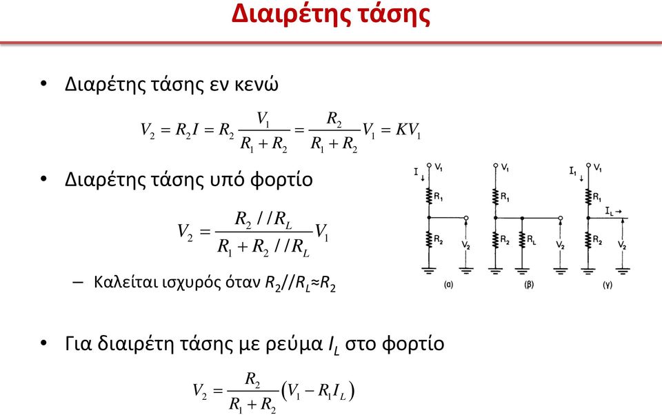 2 1 R1+ R2 // RL Καλείται ισχυρός όταν R 2 //R L R 2 Για