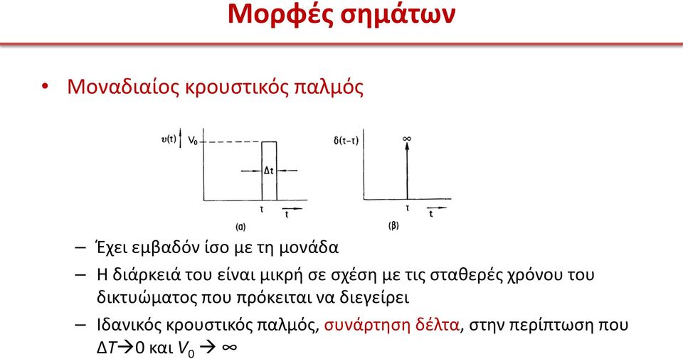 σταθερές χρόνου του δικτυώματος που πρόκειται να διεγείρει