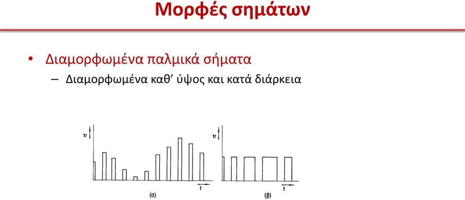 σήματα Διαμορφωμένα