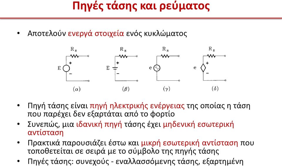 έχει μηδενική εσωτερική αντίσταση Πρακτικά παρουσιάζει έστω και μικρή εσωτερική αντίσταση που