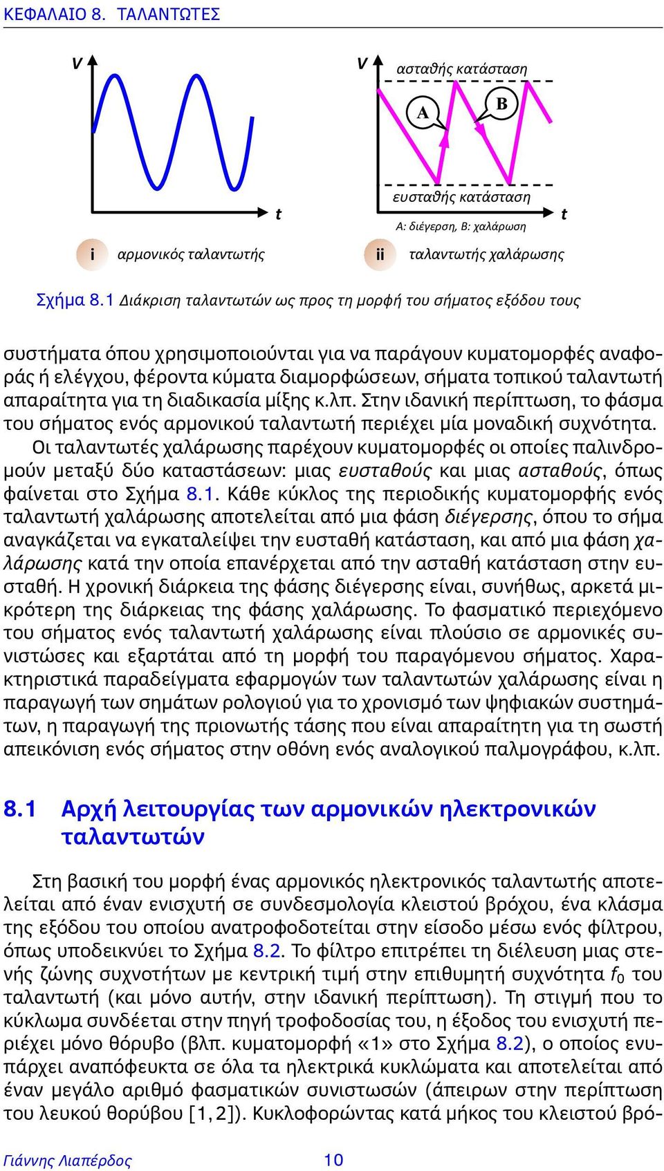 απαραίτητα για τη διαδικασία μίξης κ.λπ. Στην ιδανική περίπτωση, το φάσμα του σήματος ενός αρμονικού ταλαντωτή περιέχει μία μοναδική συχνότητα.