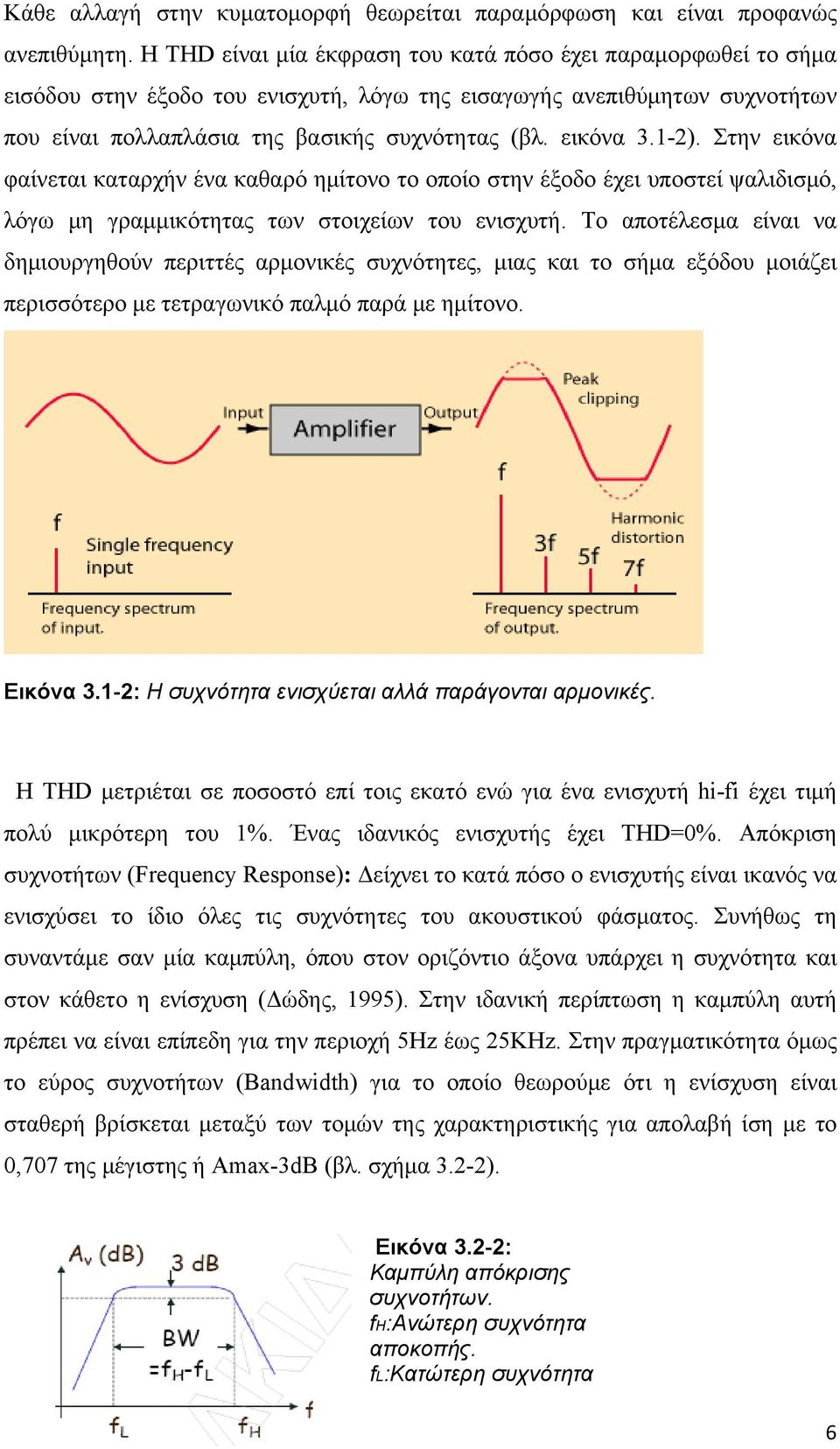 1-2). Στην εικόνα φαίνεται καταρχήν ένα καθαρό ημίτονο το οποίο στην έξοδο έχει υποστεί ψαλιδισμό, λόγω μη γραμμικότητας των στοιχείων του ενισχυτή.