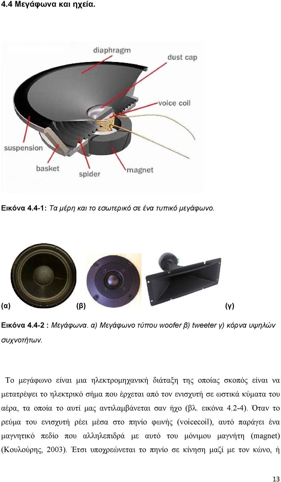 Το μεγάφωνο είναι μια ηλεκτρομηχανική διάταξη της οποίας σκοπός είναι να μετατρέψει το ηλεκτρικό σήμα που έρχεται από τον ενισχυτή σε ωστικά κύματα του αέρα,