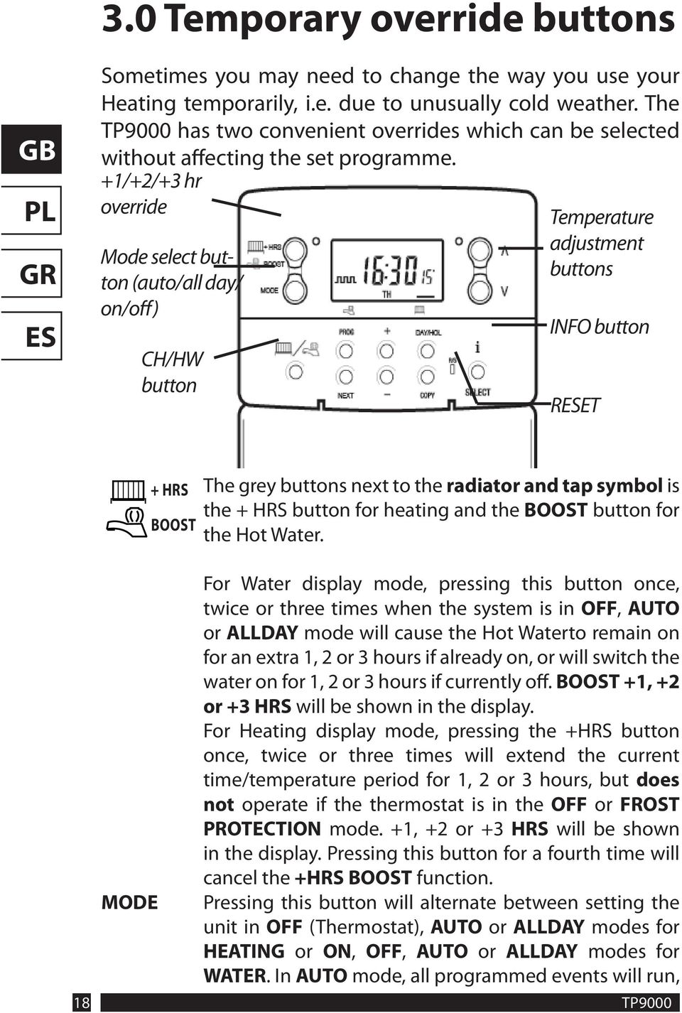 +1/+2/+3 hr override Mode select button (auto/all day/ on/off) CH/HW button Temperature adjustment buttons INFO button RET + HRS BOOST The grey buttons next to the radiator and tap symbol is the +