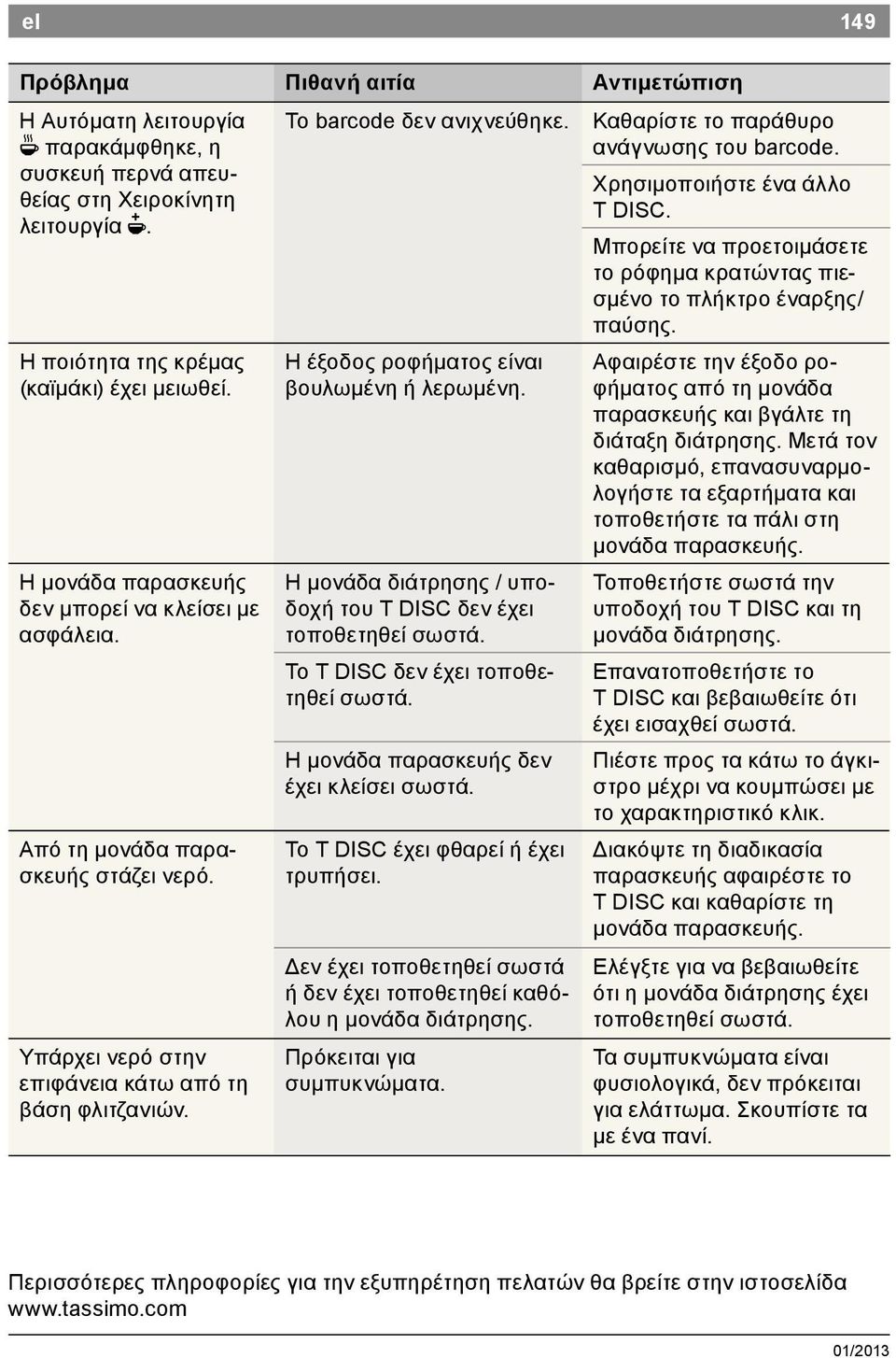 Η έξοδος ροφήματος είναι βουλωμένη ή λερωμένη. Η μονάδα διάτρησης / υποδοχή του T DISC δεν έχει τοποθετηθεί σωστά. Το T DISC δεν έχει τοποθετηθεί σωστά. Η μονάδα παρασκευής δεν έχει κλείσει σωστά.