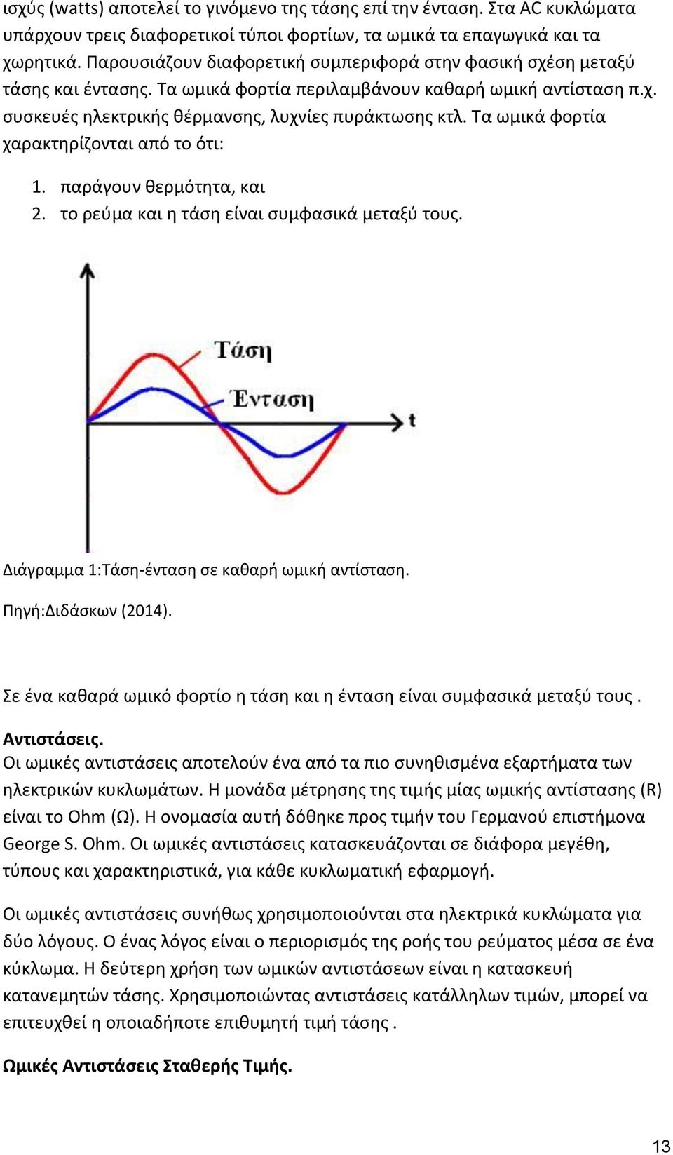 Τα ωμικά φορτία χαρακτηρίζονται από το ότι: 1. παράγουν θερμότητα, και. το ρεύμα και η τάση είναι συμφασικά μεταξύ τους. Διάγραμμα 1:Τάση-ένταση σε καθαρή ωμική αντίσταση. Πηγή:Διδάσκων (014).