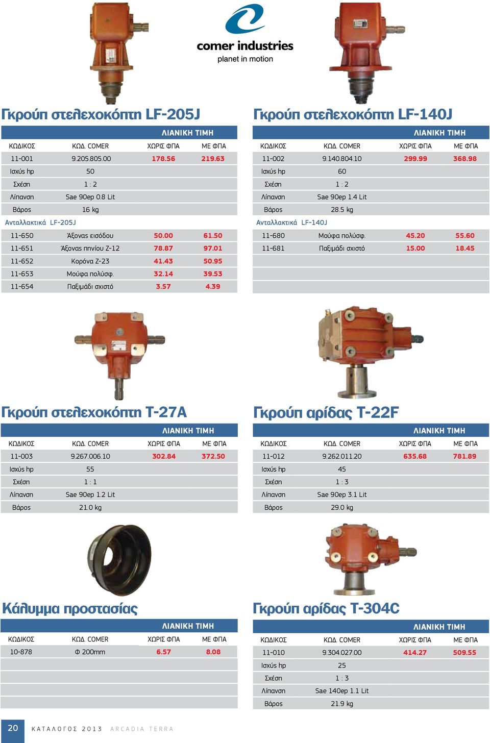 98 Ισχύς hp 60 Σχέση 1 : 2 Λίπανση Sae 90ep 1.4 Lit 28.5 kg Ανταλλακτικά LF-140J 11-680 Μούφα πολύσφ. 45.20 55.60 11-681 Παξιμάδι σχιστό 15.00 18.45 Γκρούπ στελεχοκόπτη T-27A 11-003 9.267.006.10 302.