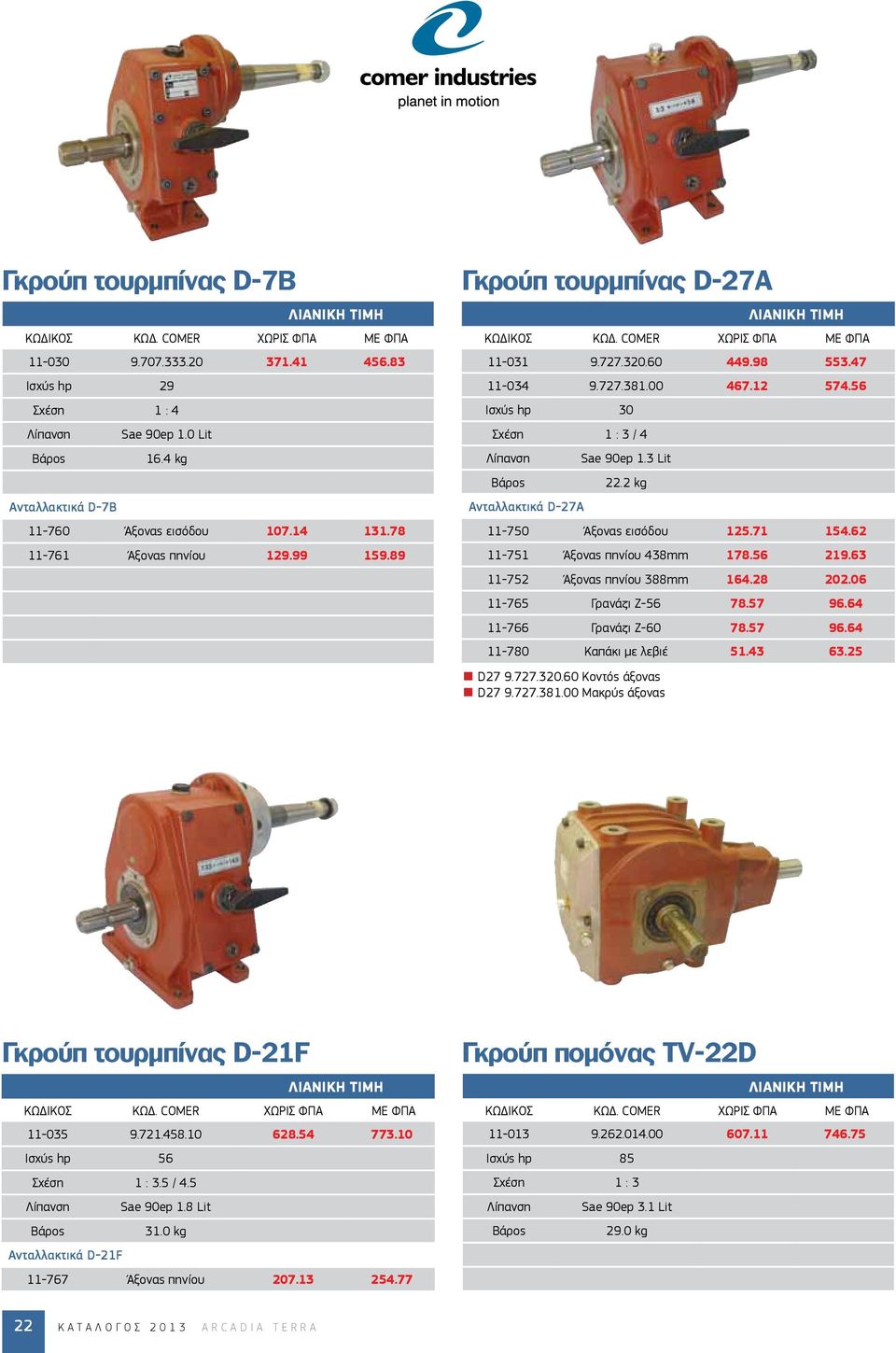 2 kg 11-750 Άξονας εισόδου 125.71 154.62 11-751 Άξονας πηνίου 438mm 178.56 219.63 11-752 Άξονας πηνίου 388mm 164.28 202.06 11-765 Γρανάζι Ζ-56 78.57 96.64 11-766 Γρανάζι Ζ-60 78.57 96.64 11-780 Καπάκι με λεβιέ 51.