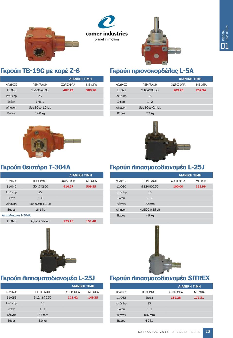 1 kg Ανταλλακτικά T-304A 11-820 Άξονας πηνίου 123.15 151.48 Γκρούπ λιπασματοδιανομέα L-25J 11-060 9.124.800.30 100.00 122.99 Ισχύς hp 15 Σχέση 1 : 1 Άξονας 70 mm Λίπανση NLGI00 0.35 Lit 4.