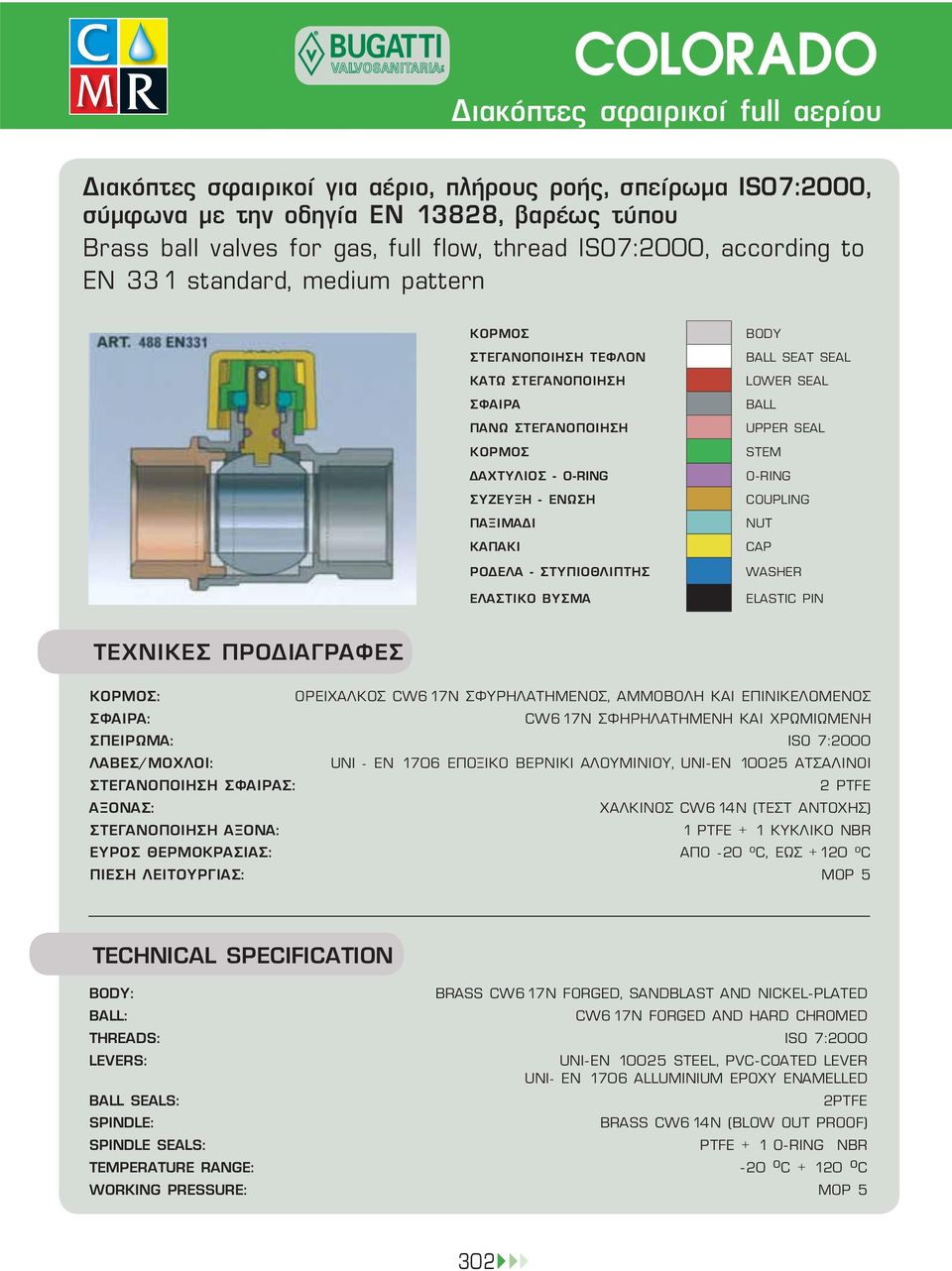 ΣΤΥΠΙΟΘΛΙΠΤΗΣ ΕΛΑΣΤΙΚΟ ΒΥΣΜΑ BODY BALL SEAT SEAL LOWER SEAL BALL UPPER SEAL STEM O-RING COUPLING NUT CAP WASHER ELASTIC PIN ΤΕΧΝΙΚΕΣ ΠΡΟΔΙΑΓΡΑΦΕΣ ΚΟΡΜΟΣ: ΟΡΕΙΧΑΛΚΟΣ CW617N ΣΦΥΡΗΛΑΤΗΜΕΝΟΣ, ΑΜΜΟΒΟΛΗ