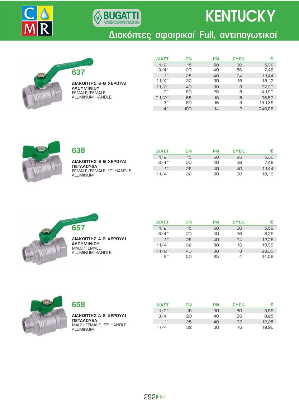 ΠΕΤΑΛΟΥΔΑ FEMALE/FEMALE, ''T'' HANDLE. ALUMINUM. 1/2 15 50 96 5,06 3/4 20 40 56 7,46 1 25 40 40 11,44 11/4 32 30 20 18,13 657 ΔΙΑΚΟΠΤΗΣ Α-Θ ΧΕΡΟΥΛΙ ΑΛΟΥΜΙΝΙΟΥ MALE/FEMALE, ALUMINUM HANDLE.