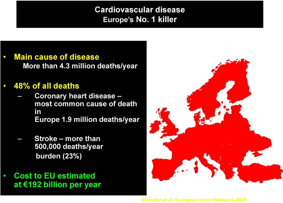 death in Europe 1.