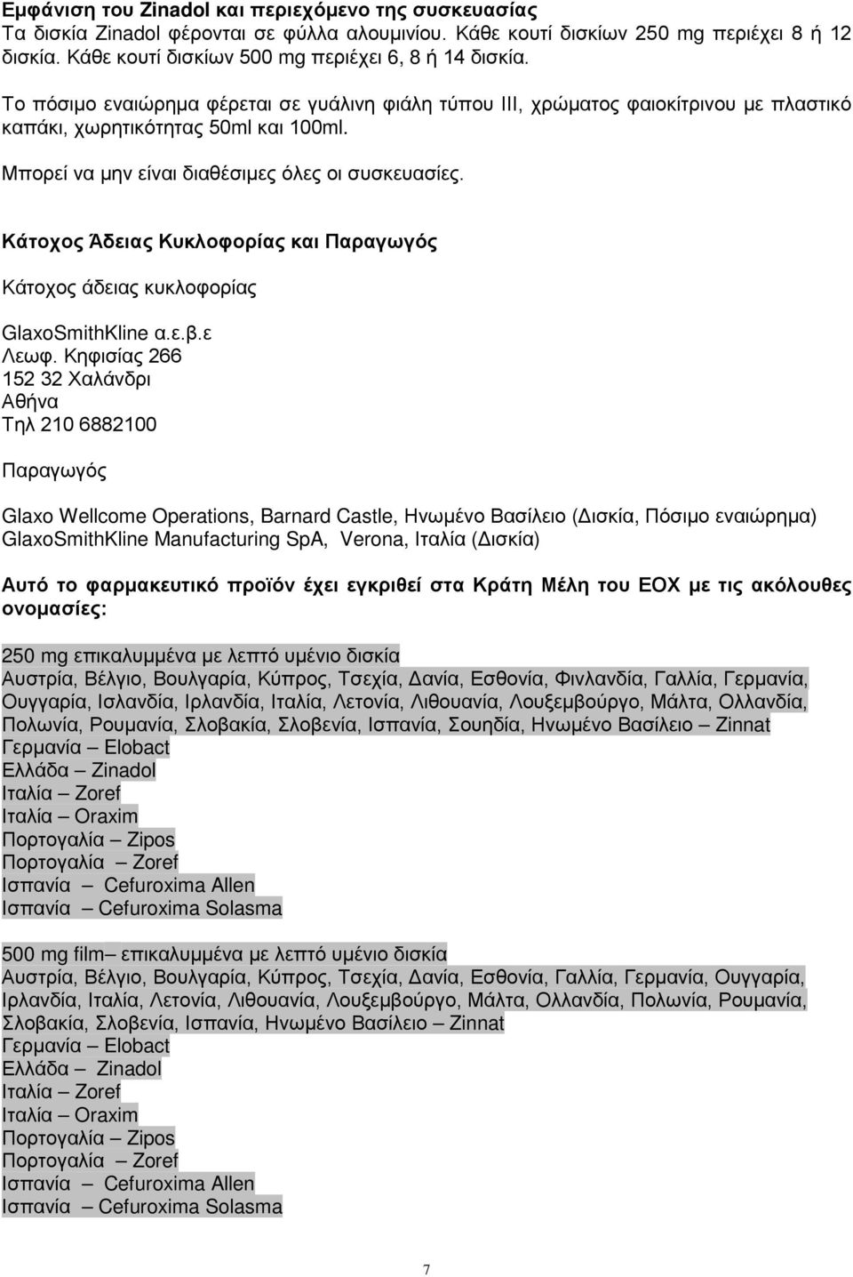 Μπορεί να μην είναι διαθέσιμες όλες οι συσκευασίες. Κάτοχος Άδειας Κυκλοφορίας και Παραγωγός Κάτοχος άδειας κυκλοφορίας GlaxoSmithKline α.ε.β.ε Λεωφ.