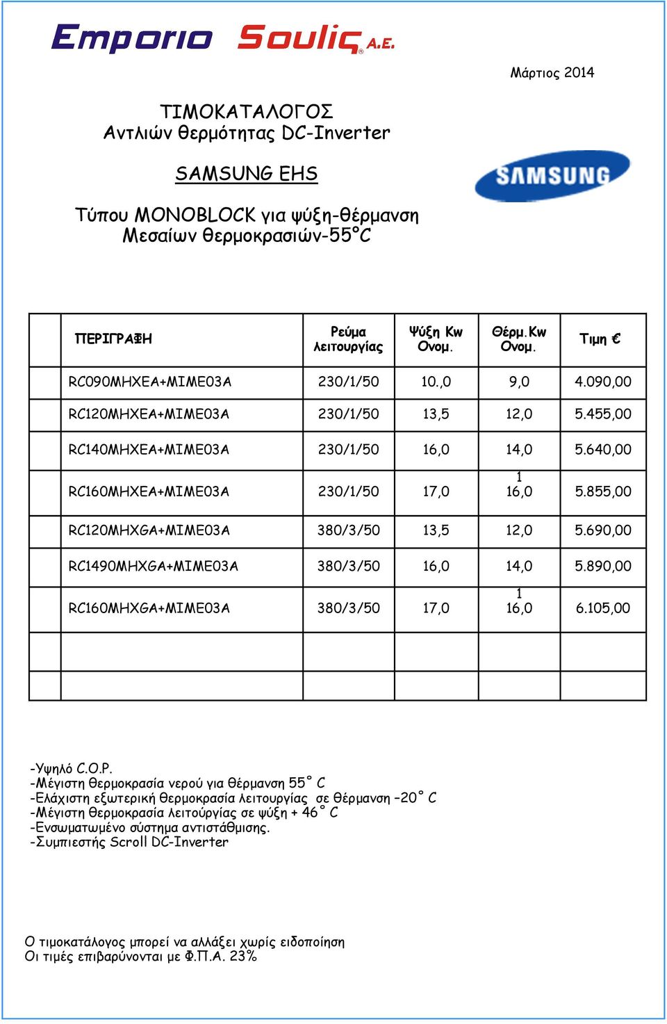 640,00 RC160MHXEA+MIME03A 230/1/50 17,0 1 16,0 5.855,00 RC120MHXGA+MIME03A 380/3/50 13,5 12,0 5.690,00 RC1490MHXGA+MIME03A 380/3/50 16,0 14,0 5.890,00 RC160MHXGA+MIME03A 380/3/50 17,0 1 16,0 6.