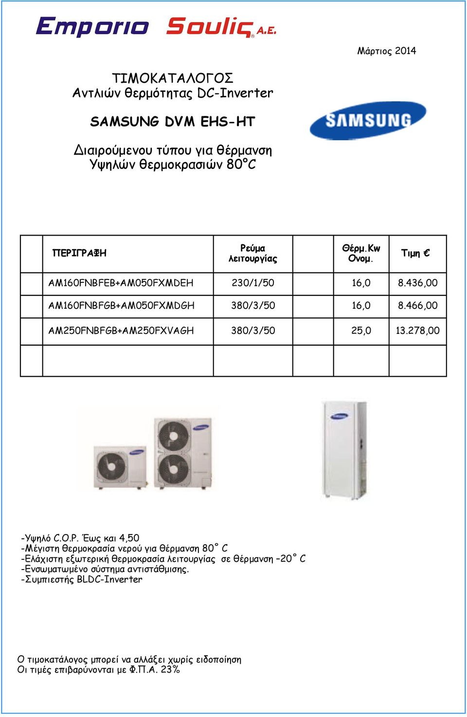 466,00 AM250FNBFGB+AM250FXVAGH 380/3/50 25,0 13.278,00 -Υψηλό C.O.P.