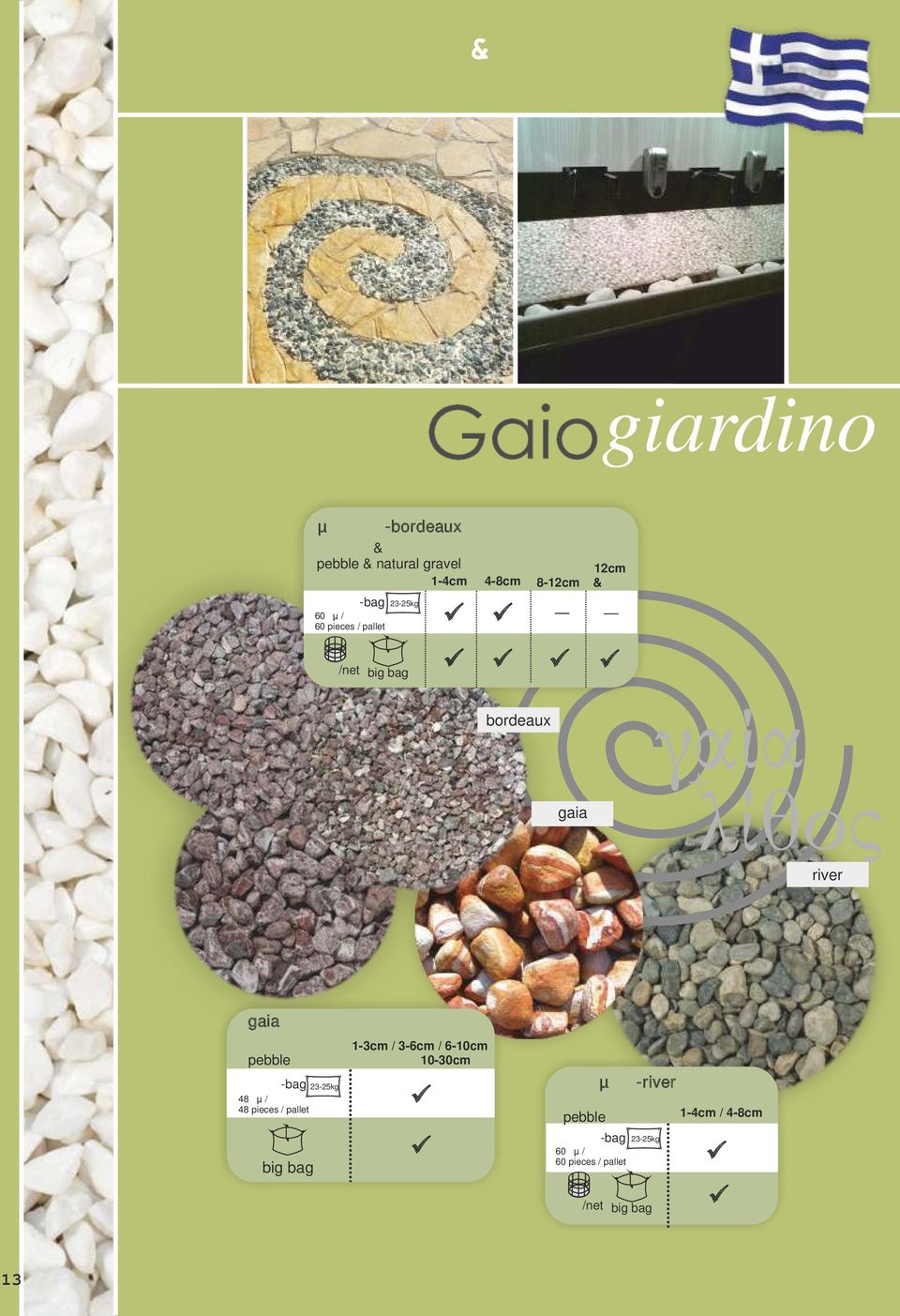 river gaia βότσαλο pebble σακούλα-bag 23-25kg 48τεµ / παλέτα 48 pieces / pallet big bag 1-3cm / 3-6cm / 6-10cm βραχάκι