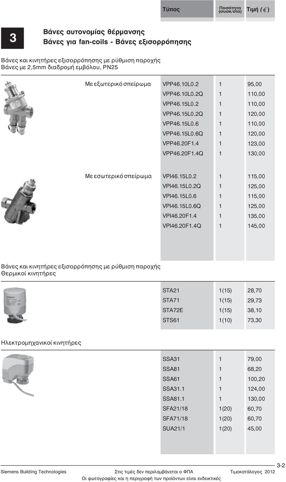 5L0.2Q 25,00 VPI46.5L0.6 5,00 VPI46.5L0.6Q 25,00 VPI46.20F.