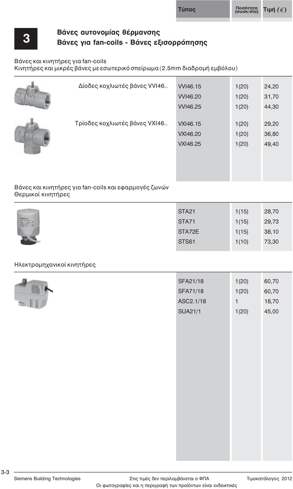 25 (20) 44,30 Ôñßïäåò êï ëéùôýò âüíåò VXI46.. VXI46.5 (20) 29,20 VXI46.20 (20) 36,80 VXI46.