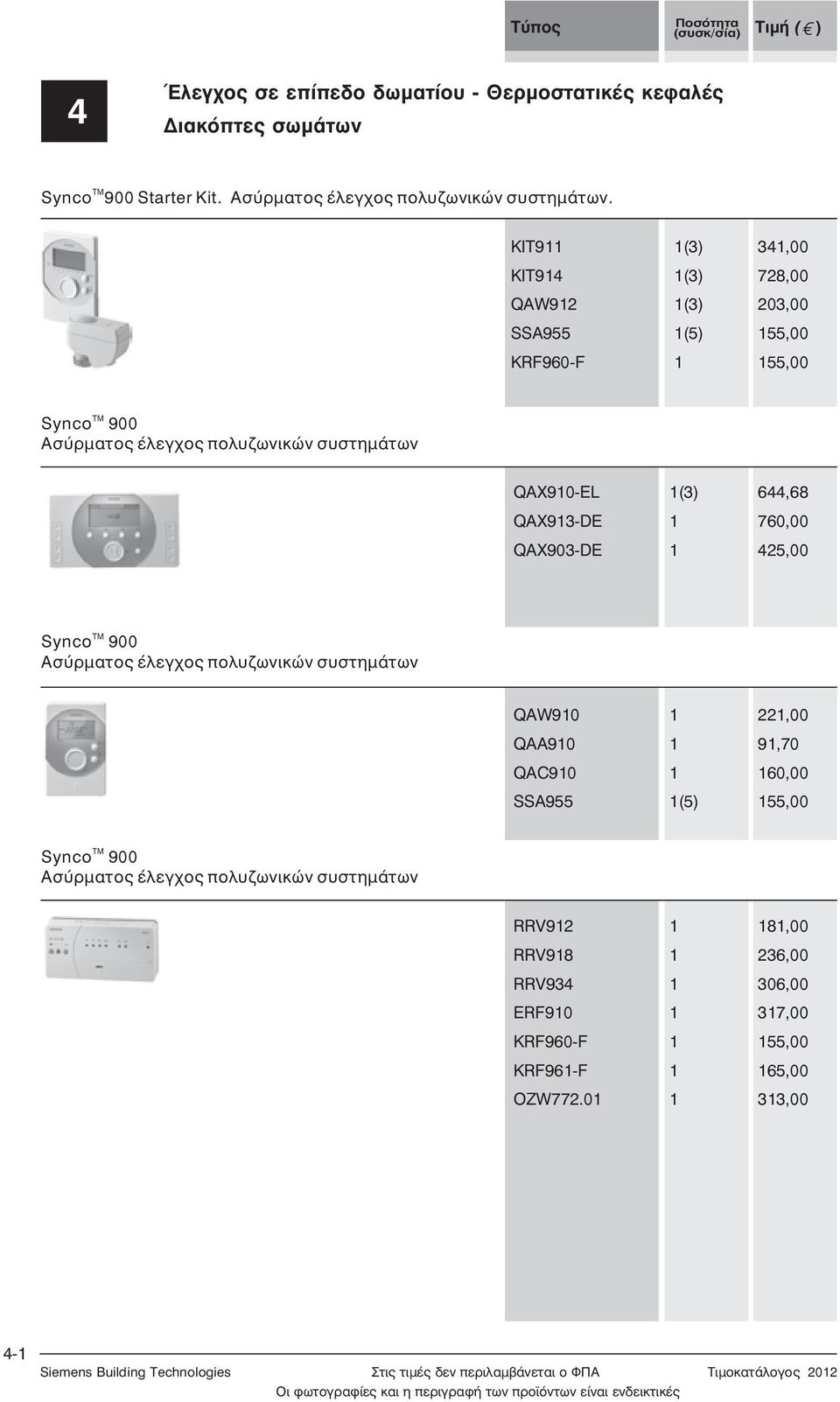 QAX93-DE QAX903-DE (3) 644,68 760,00 425,00 TM Synco 900 Áóýñìáôïò Ýëåã ïò ðïëõæùíéêþí óõóôçìüôùí QAW90 QAA90 QAC90 SSA955 (5) 22,00 9,70 60,00 55,00