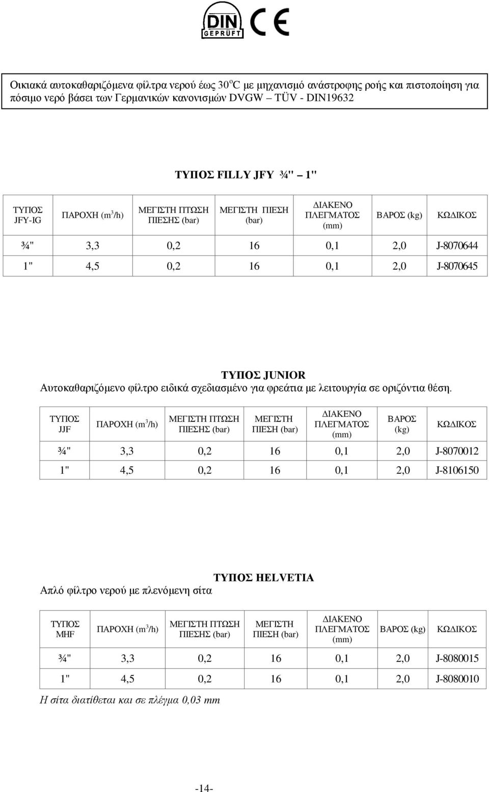 φίλτρο ειδικά σχεδιασμένο για φρεάτια με λειτουργία σε οριζόντια θέση.