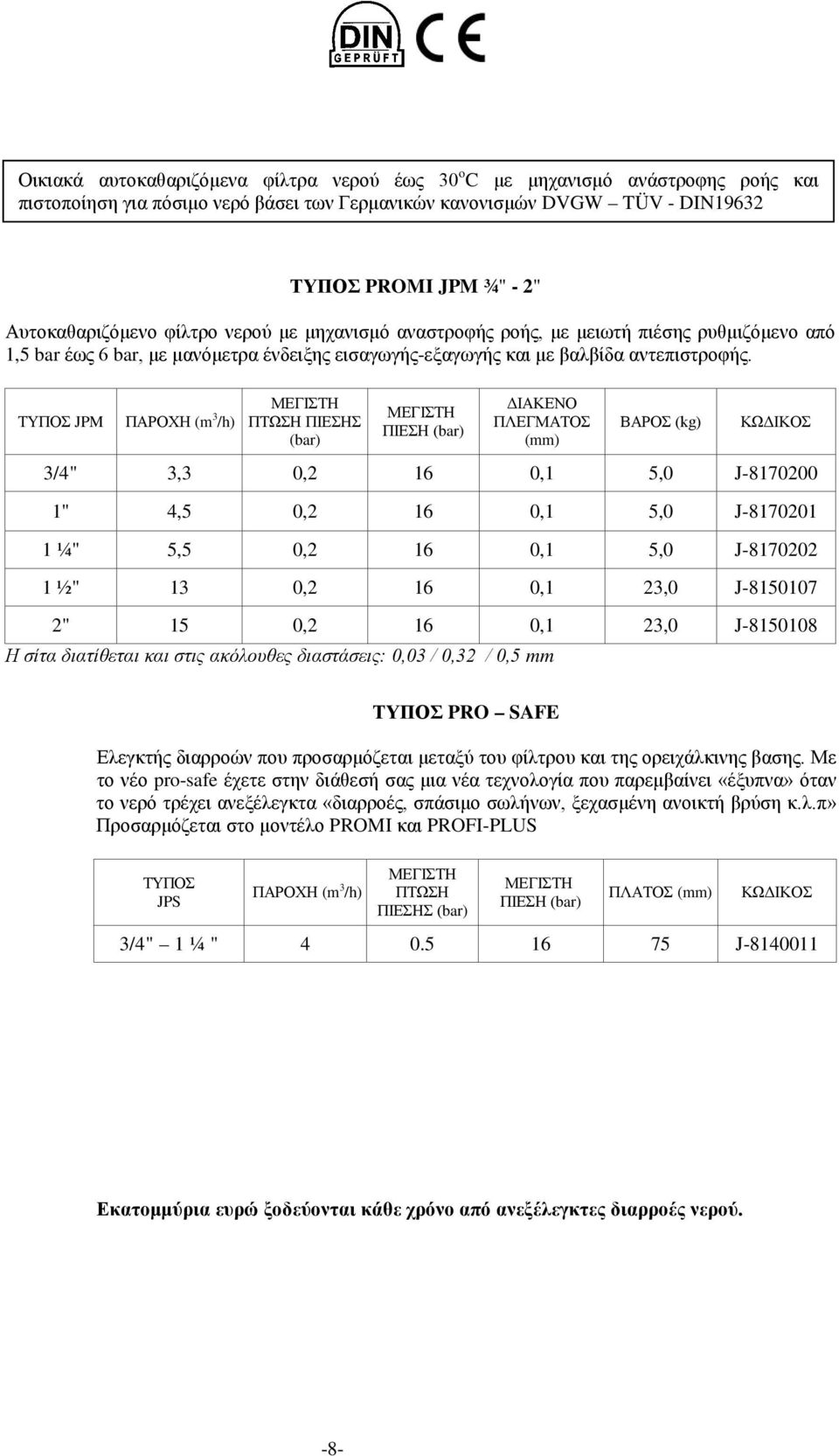 ΤΥΠΟΣ JPM ΠΑΡΟΧΗ (m 3 /h) ΜΕΓΙΣΤΗ ΠΤΩΣΗ ΠΙΕΣΗΣ (bar) ΜΕΓΙΣΤΗ ΠΙΕΣΗ (bar) ΔΙΑΚΕΝΟ ΠΛΕΓΜΑΤΟΣ (mm) ΒΑΡΟΣ (kg) ΚΩΔΙΚΟΣ 3/4" 3,3 0,2 16 0,1 5,0 J-8170200 1" 4,5 0,2 16 0,1 5,0 J-8170201 1 ¼" 5,5 0,2 16