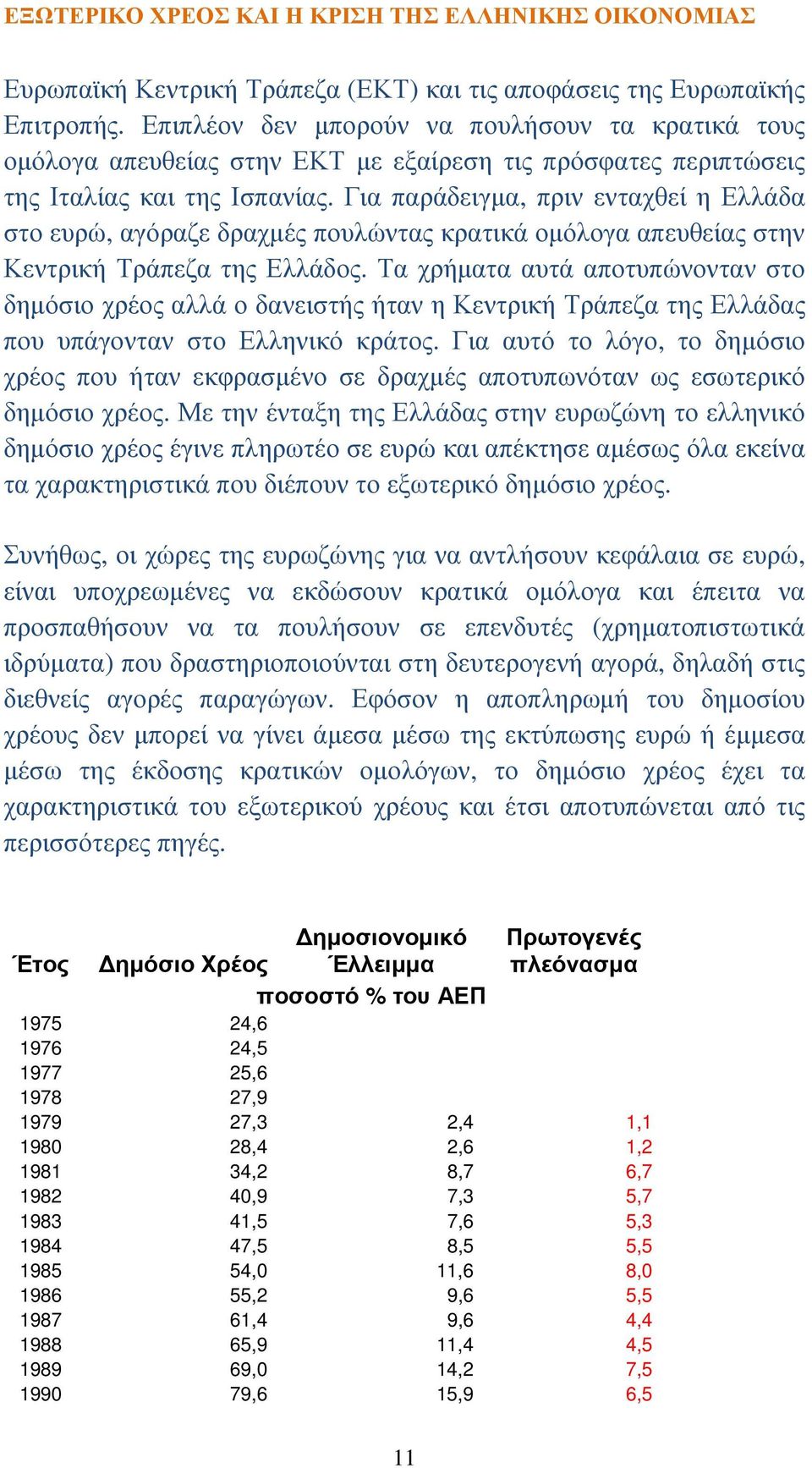 Για παράδειγµα, πριν ενταχθεί η Ελλάδα στο ευρώ, αγόραζε δραχµές πουλώντας κρατικά οµόλογα απευθείας στην Κεντρική Τράπεζα της Ελλάδος.