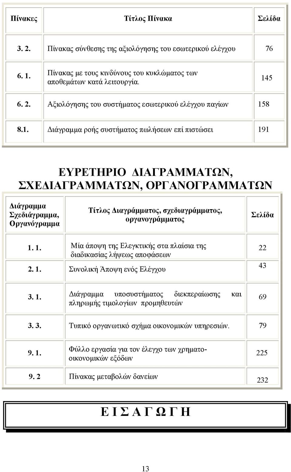 οργανογράμματος Σελίδα 1. 1. Μία άποψη της Ελεγκτικής στα πλαίσια της διαδικασίας λήψεως αποφάσεων 2. 1. Συνολική Άποψη ενός Ελέγχου 22 43 3. 1. Διάγραμμα υποσυστήματος διεκπεραίωσης και πληρωμής τιμολογίων προμηθευτών 69 3.