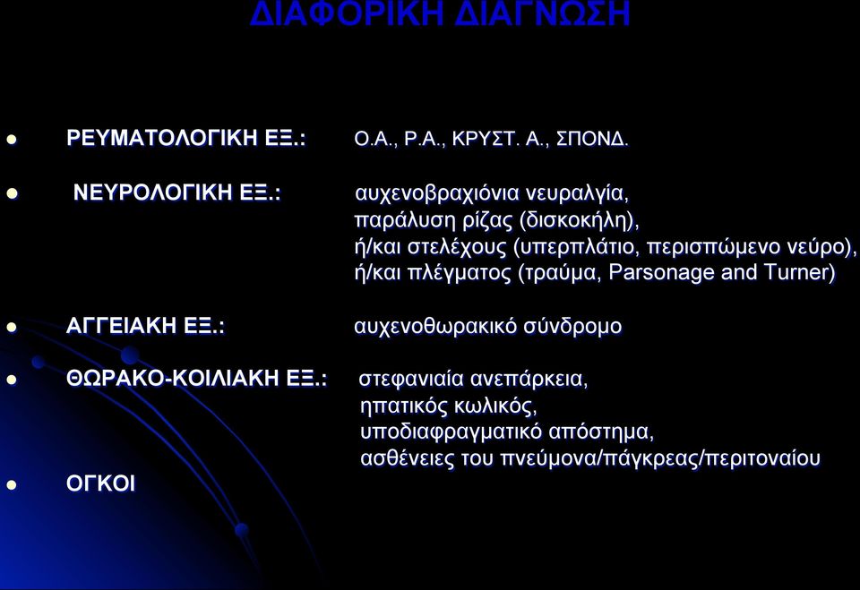 νεύρο), ή/και πλέγµατος (τραύµα, Parsonage and Turner) ΑΓΓΕΙΑΚΗ ΕΞ.