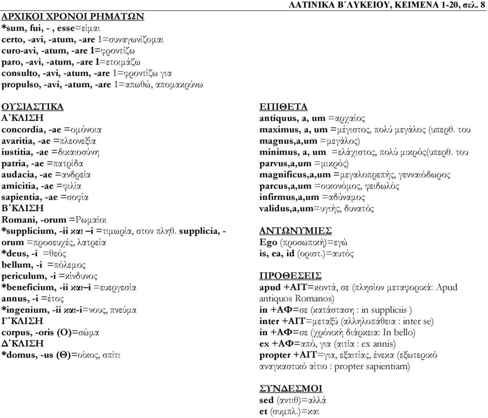 =φιλία sapientia, -ae =σοφία Β ΚΛΙΣΗ Romani, -orum =Ρωμαίοι *supplicium, -ii και i =τιμωρία, στον πληθ.