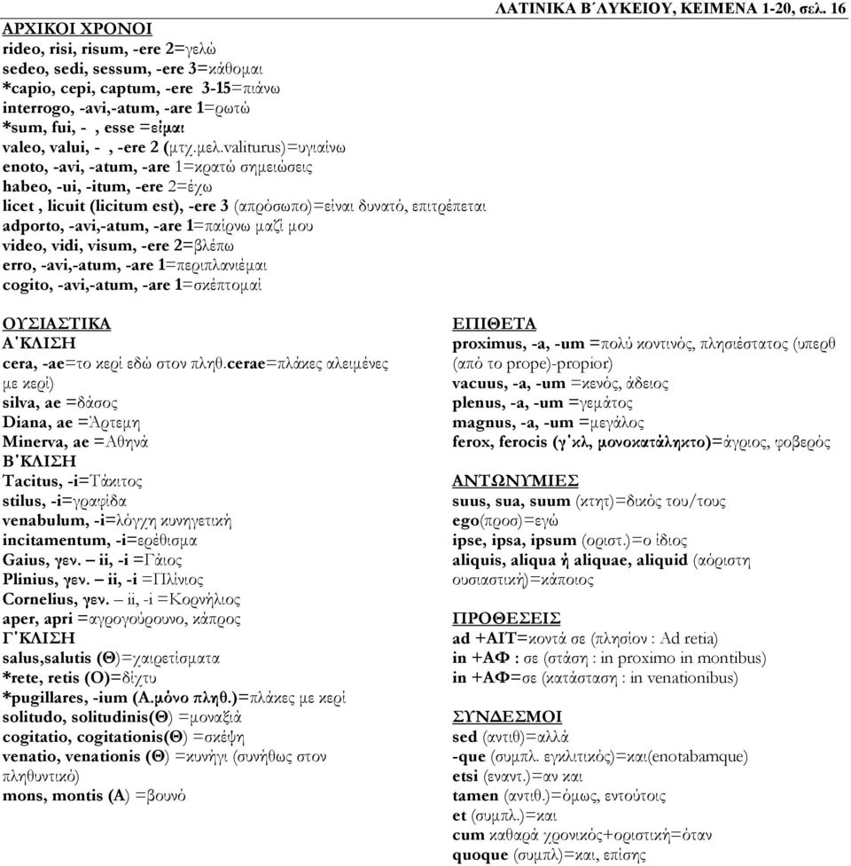valiturus)=υγιαίνω enoto, -avi, -atum, -are 1=κρατώ σημειώσεις habeo, -ui, -itum, -ere 2=έχω licet, licuit (licitum est), -ere 3 (απρόσωπο)=είναι δυνατό, επιτρέπεται adporto, -avi,-atum, -are