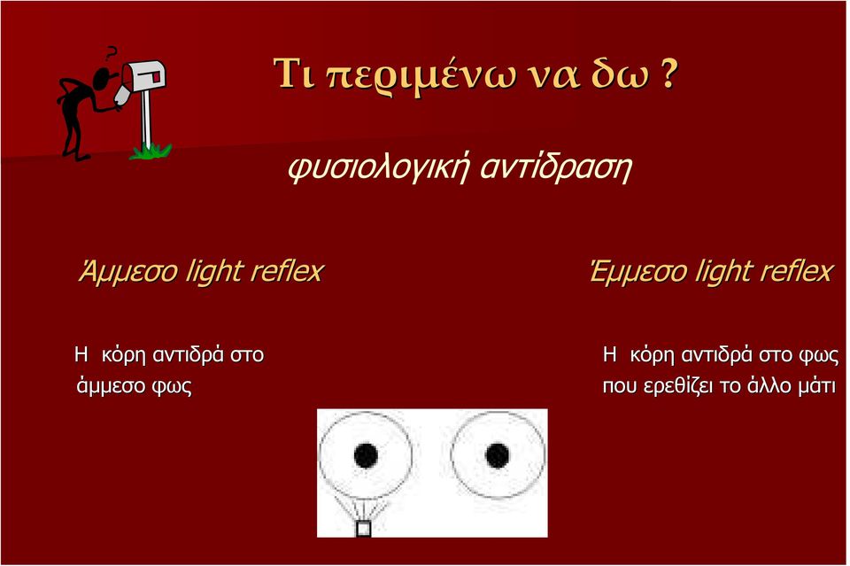 Έµµεσο light reflex Η κόρη αντιδρά στο