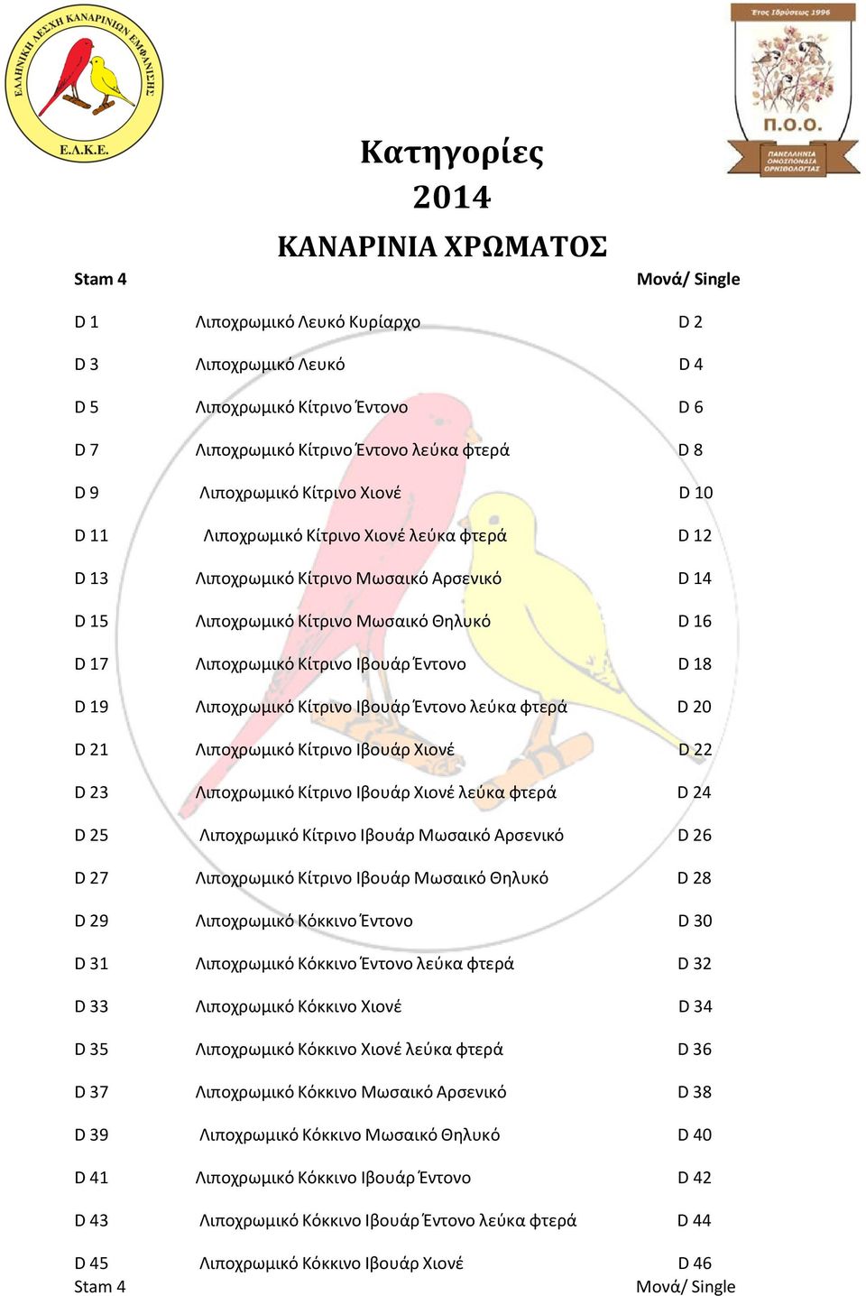 18 D 19 Λιποχρωμικό Κίτρινο Ιβουάρ Έντονο λεύκα φτερά D 20 D 21 Λιποχρωμικό Κίτρινο Ιβουάρ Χιονέ D 22 D 23 Λιποχρωμικό Κίτρινο Ιβουάρ Χιονέ λεύκα φτερά D 24 D 25 Λιποχρωμικό Κίτρινο Ιβουάρ Μωσαικό