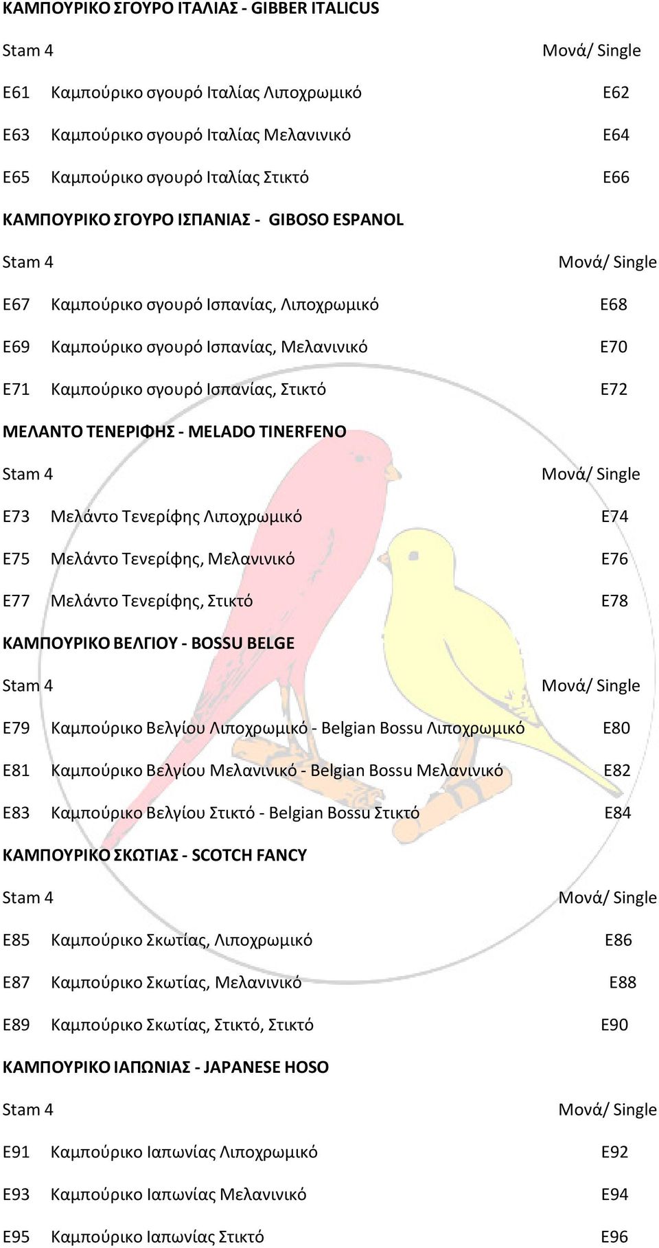 E73 Μελάντο Τενερίφης Λιποχρωμικό E75 Μελάντο Τενερίφης, Μελανινικό E77 Μελάντο Τενερίφης, Στικτό E74 E76 E78 ΚΑΜΠΟΥΡΙΚΟ ΒΕΛΓΙΟΥ BOSSU BELGE E79 Καμπούρικο Βελγίου Λιποχρωμικό Belgian Bossu