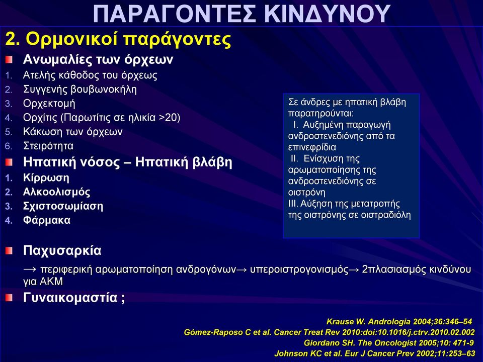 Ενίσχυση της αρωματοποίησης της ανδροστενεδιόνης σε οιστρόνη ΙΙΙ.