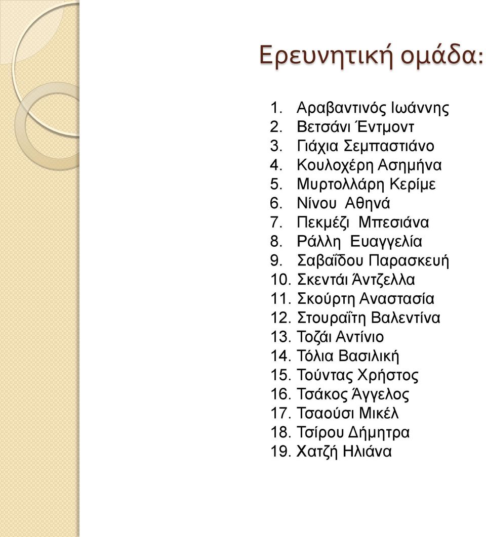 Σαβαΐδου Παρασκευή 10. Σκεντάι Άντζελλα 11. Σκούρτη Αναστασία 12. Στουραΐτη Βαλεντίνα 13.