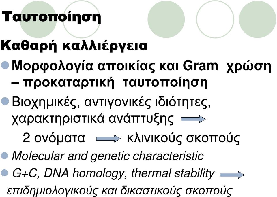 χαρακτηριστικά ανάπτυξης 2 ονόματα κλινικούς σκοπούς Μοlecular and