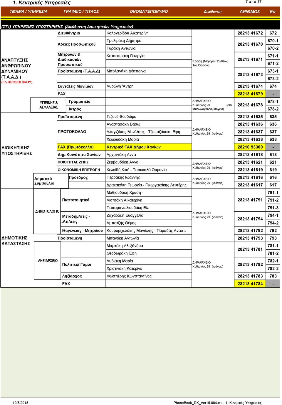 Τρυλιράκη Δήμητρα 6701 28213 41670 Τυράκη Αν