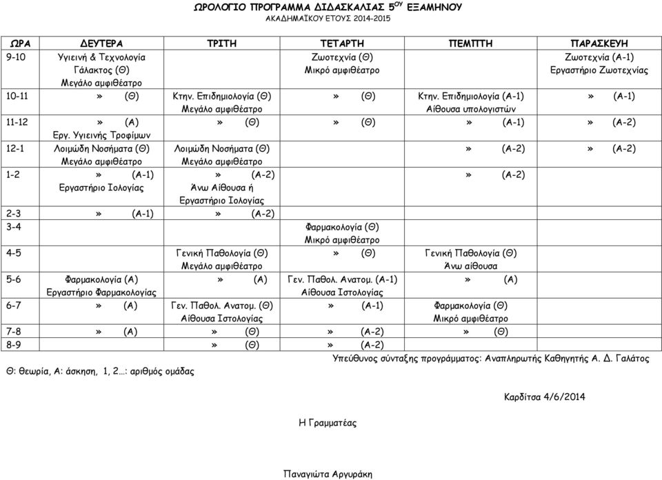 Επιδημιολογία (Α-1) Αίθουσα υπολογιστών Ζωοτεχνία (Α-1) Εργαστήριο Ζωοτεχνίας» (Α-1)» (Θ)» (Θ)» (Α-1) Λοιμώδη Νοσήματα (Θ) Άνω Αίθουσα ή Εργαστήριο Ιολογίας