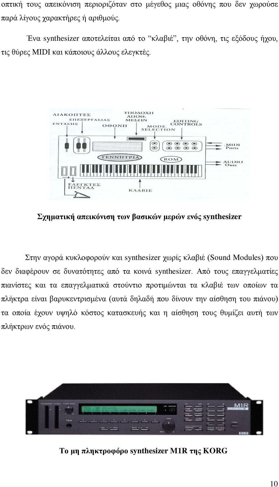 Σχηματική απεικόνιση των βασικών μερών ενός synthesizer Στην αγορά κυκλοφορούν και synthesizer χωρίς κλαβιέ (Sound Modules) που δεν διαφέρουν σε δυνατότητες από τα κοινά synthesizer.