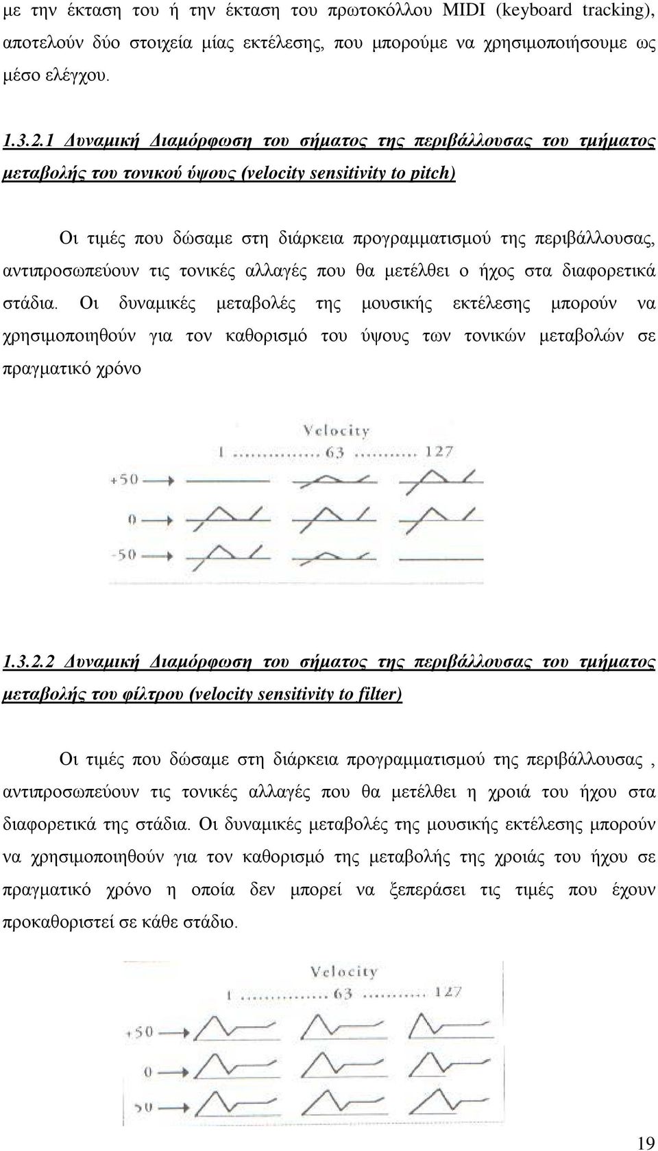 αντιπροσωπεύουν τις τονικές αλλαγές που θα μετέλθει ο ήχος στα διαφορετικά στάδια.