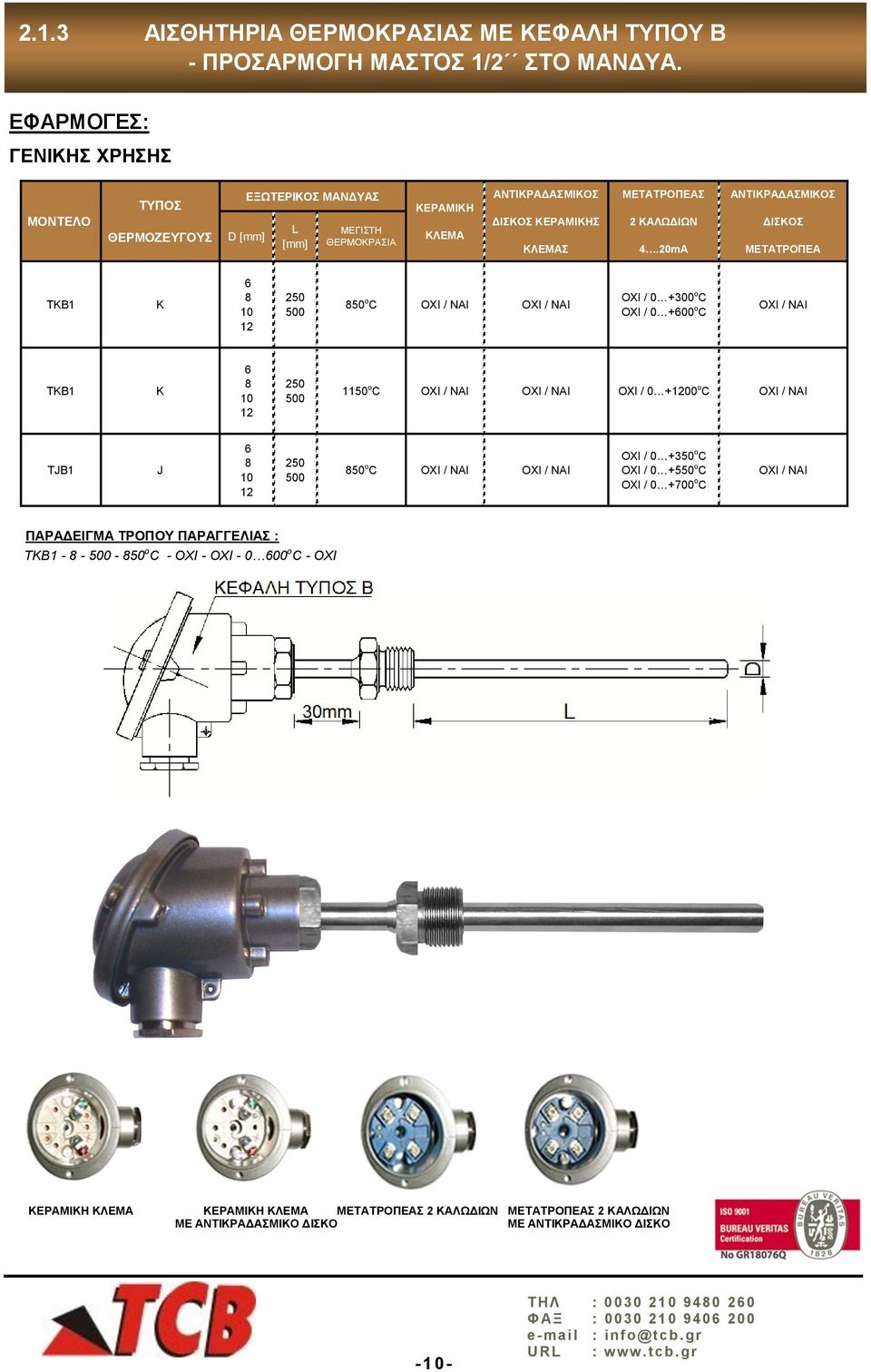 20mA ΑΝΤΙΚΡΑΔΑΣΜΙΚΟΣ ΔΙΣΚΟΣ ΜΕΤΑΤΡΟΠΕΑ ΤΚΒ1 K 6 8 10 12 250 500 850 o C ΟΧΙ / ΝΑΙ ΟΧΙ / ΝΑΙ OXI / 0 +300 o C OXI / 0 +600 o C ΟΧΙ / ΝΑΙ ΤΚΒ1 K 6 8 10 12 250 500 1150 o C ΟΧΙ /