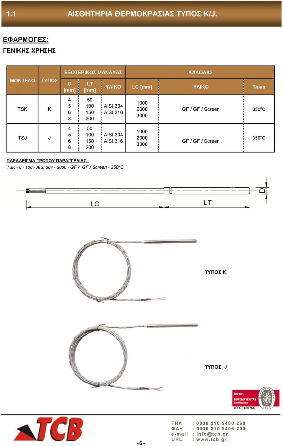 AISI 304 AISI 316 0 0 3000 GF / GF / Screen 350 o C TSJ J 4 5 6 8 50