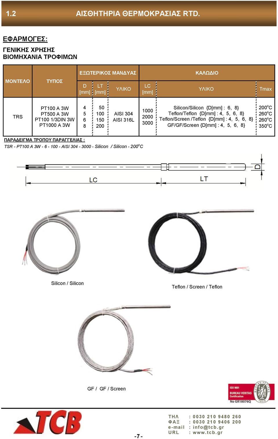 5 6 8 50 150 AISI 304 AISI 316L 0 0 3000 Silicon/Silicon {D : 6, 8} Teflon/Teflon {D : 4, 5, 6, 8} Teflon/Screen