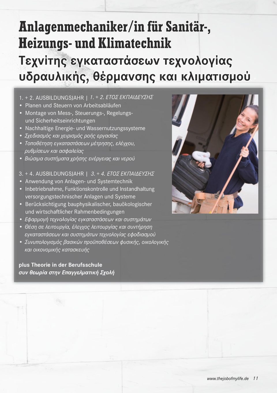 ΈΤΟΣ ΕΚΠΑΊΔΕΥΣΗΣ Planen und Steuern von Arbeitsabläufen Montage von Mess-, Steuerungs-, Regelungsund Sicherheitseinrichtungen Nachhaltige Energie- und Wassernutzungssysteme Σχεδιασμός και χειρισμός